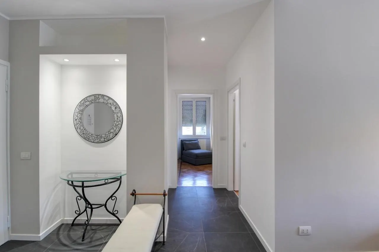 Milanrentals - Francesca Apartment Italy
